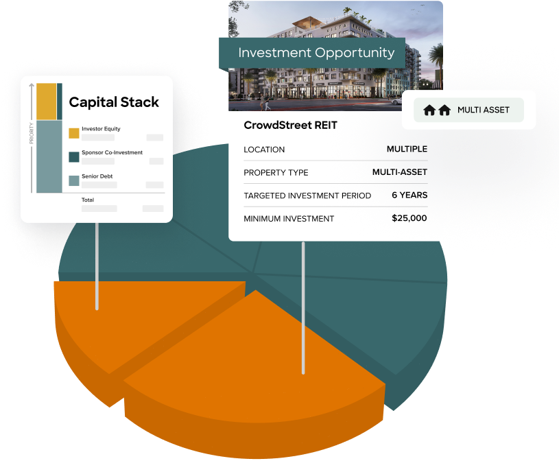 CrowdStreet_Diversify_Your_Portfolio-1